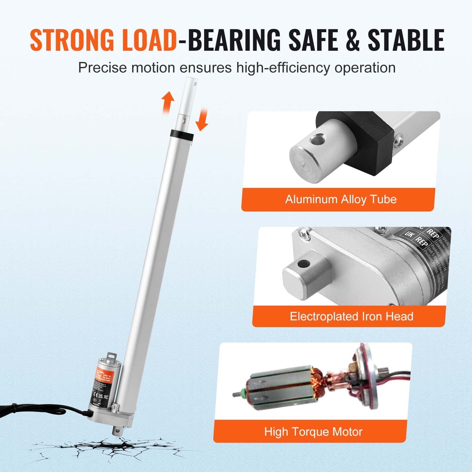 Linear Actuator 12V, 18 Inch High Load 330lbs/1500N Linear Actuator, 0.19"/s Linear Motion Actuator with Mounting Bracket and IP54 Protection